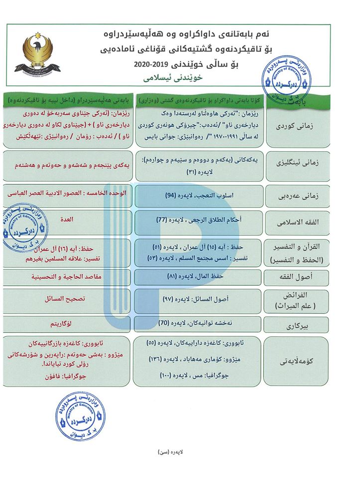 وەزارەتی پەروەردە ئەو بابەتانەی بڵاوکردەوە کە تاقیکردنەوەی گشتیان تێدا دەکرێت